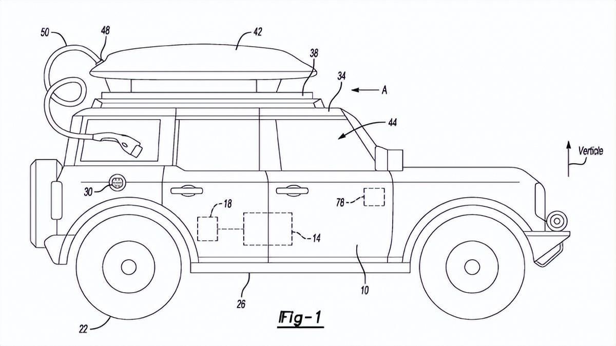 福特新专利曝光：给<font color='red'>纯</font><font color='red'>电动汽车</font>配个充电宝！