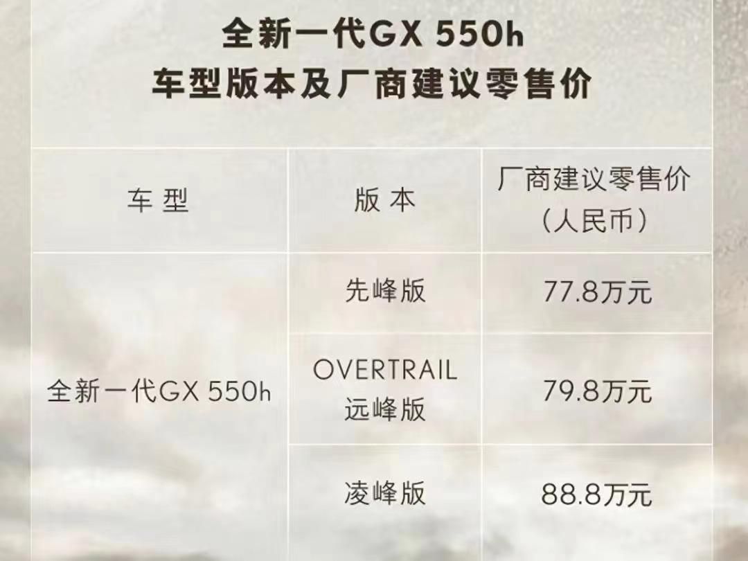 24款雷克萨斯GX550钜惠全国 <font color='red'>感恩</font>回馈