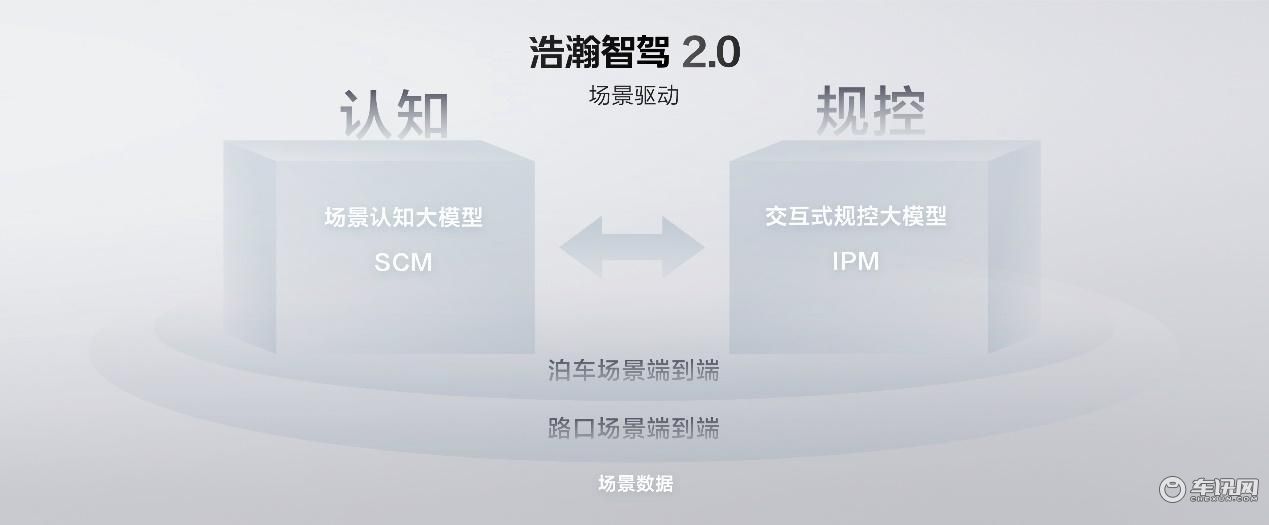 售价20.99万元起，2025款极氪001、极氪007全能上市