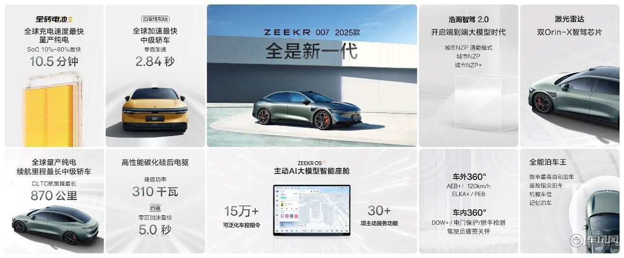 售价20.99万元起，2025款极氪001、极氪007全能上市